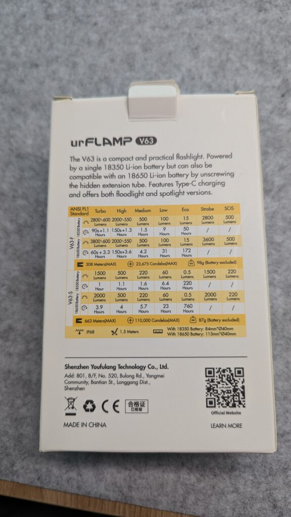 Leistungsdaten auf der Verpackung