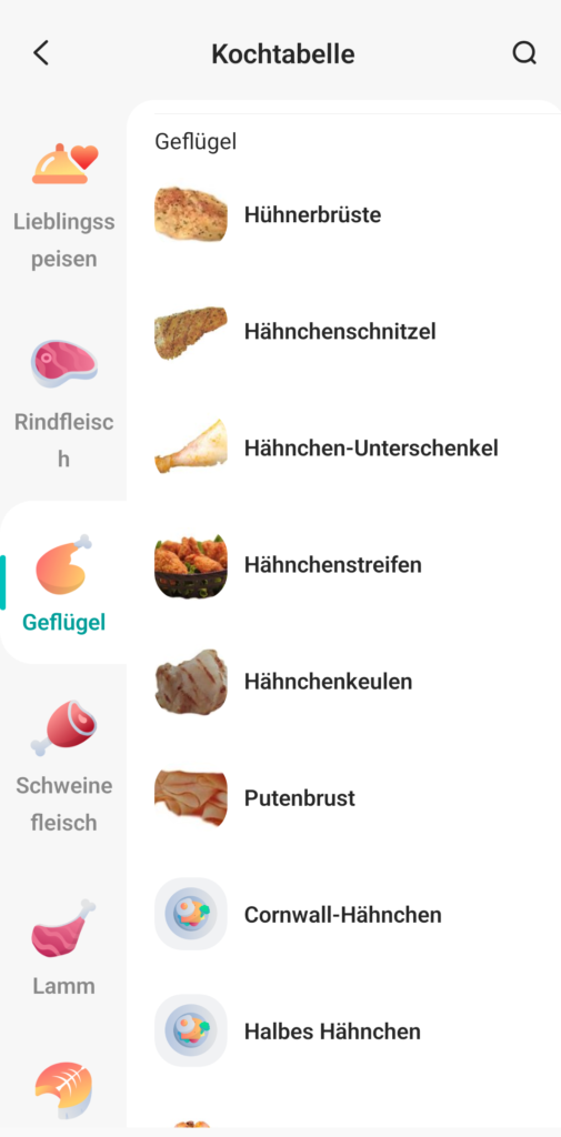 Kochtabelle für Zutaten